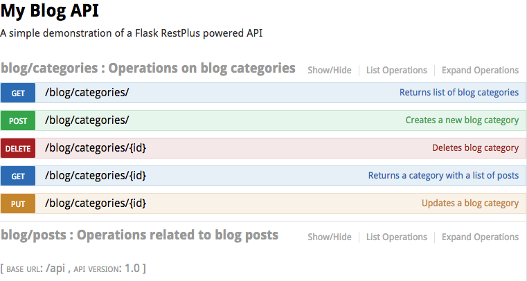 building-beautiful-rest-apis-using-flask-swagger-ui-and-flask-restplus